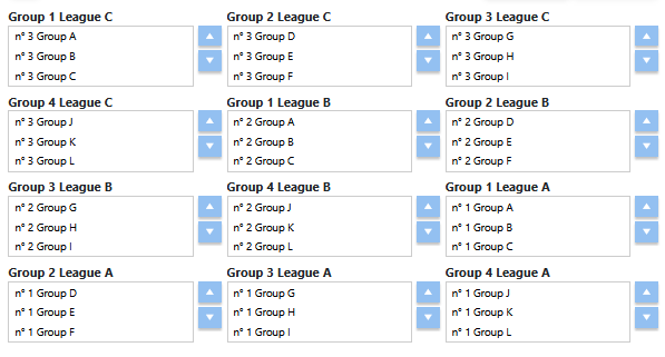 League placement Phase 2