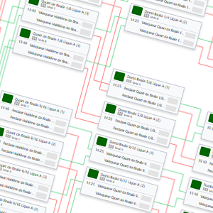 Repr&eacute;sentation graphique des finales crois&eacute;es et de consolation par 16 &eacute;quipes