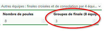 Param&egrave;tres de la cat&eacute;gorie&nbsp;: le champ Groupes de finale (8 &eacute;quipes)