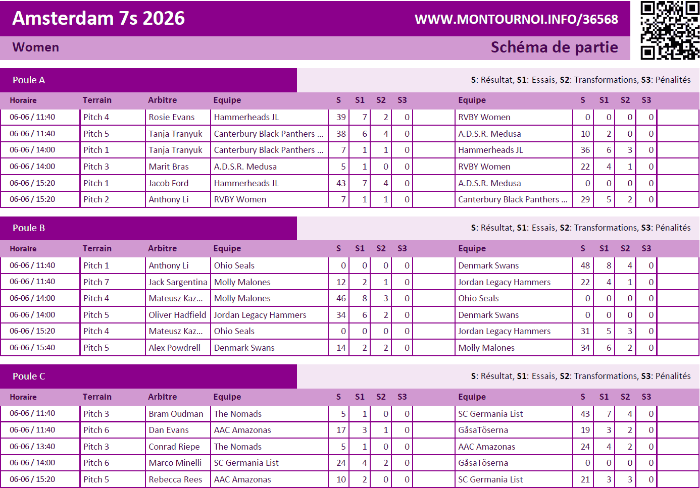 Calendrier des matchs par catégorie (A4 paysage)