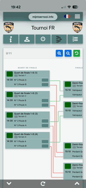 Tableau à élimination directe et finales